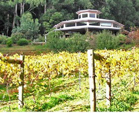 Aire Valley ACT Accommodation Georgetown