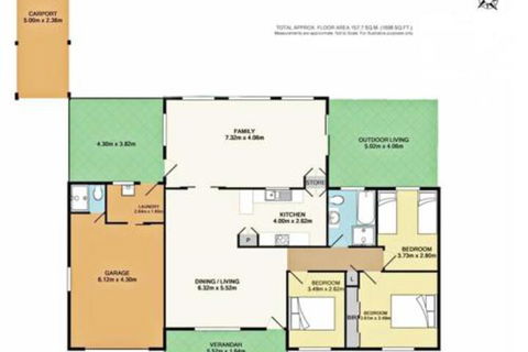 Kellys Getaway At Culburra Beach - Accommodation Georgetown 2