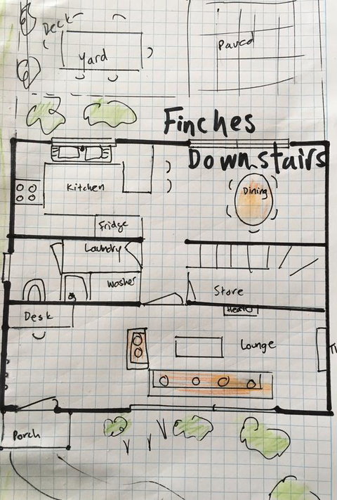Finches Canberra - Accommodation Georgetown 5