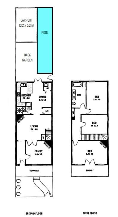 Newtown Vibes With Pool & Parking - Accommodation Georgetown 1